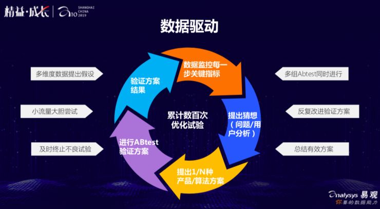 货币市场案例及分析_货币银行学案例_企业如何通过数字货币提高运营效率：成功案例分享