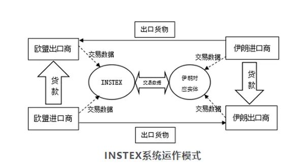 货币市场的案例_剖析虚拟货币市场的竞争格局：主要参与者及其市场战略的比较_阐述货币虚拟化的逻辑过程