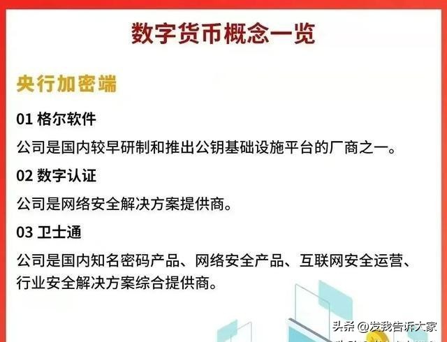 全球市值排名前十的数字货币_全球前十名的数字货币价格表_全球数字货币影响力排行榜