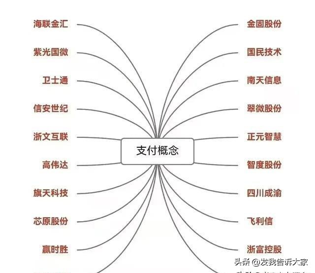 全球前十名的数字货币价格表_全球数字货币影响力排行榜_全球市值排名前十的数字货币