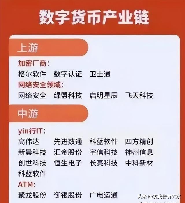 全球前十名的数字货币价格表_全球市值排名前十的数字货币_全球数字货币影响力排行榜