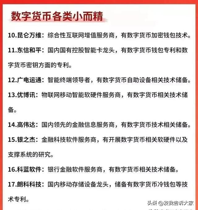 全球前十名的数字货币价格表_全球市值排名前十的数字货币_全球数字货币影响力排行榜