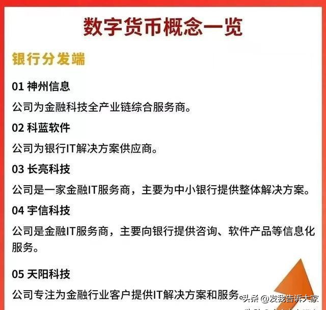 全球前十名的数字货币价格表_全球数字货币影响力排行榜_全球市值排名前十的数字货币