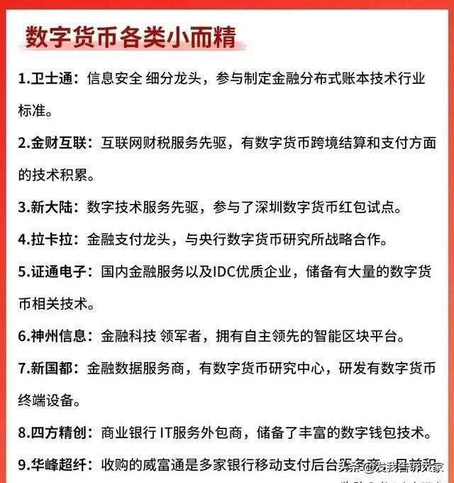 全球前十名的数字货币价格表_全球市值排名前十的数字货币_全球数字货币影响力排行榜