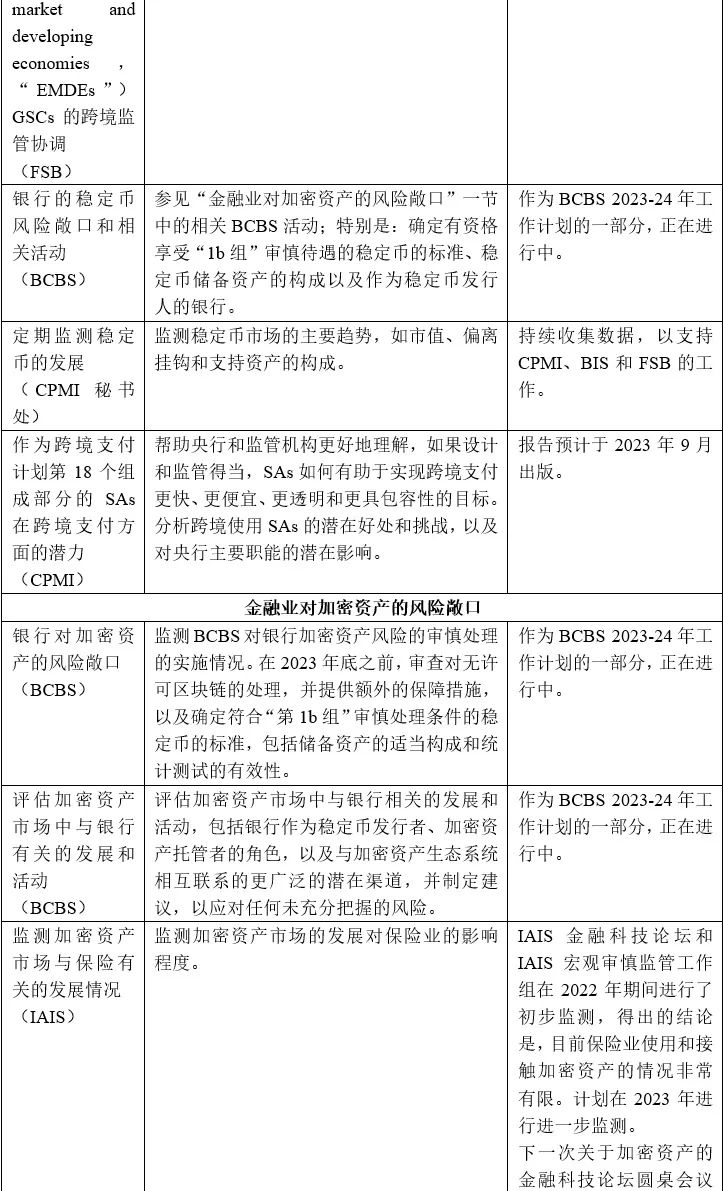 加密货币流动性_流动性风险加权资产_分析加密资产的流动性问题：市场参与者如何应对流动性风险