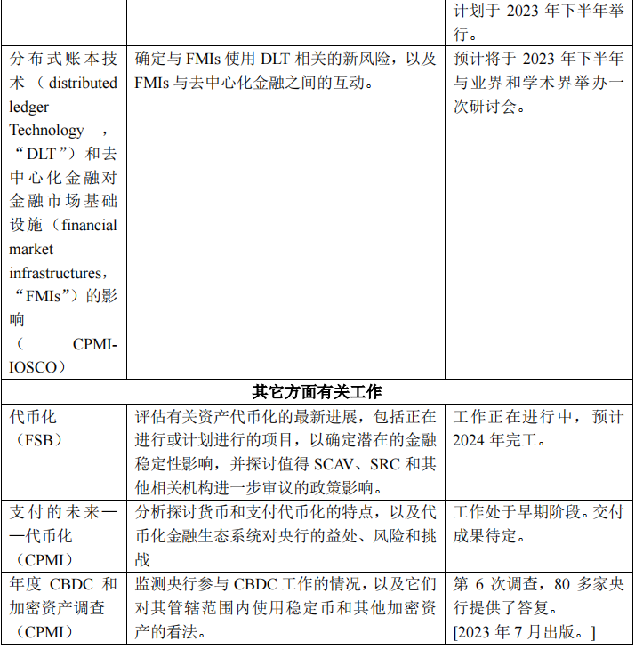 分析加密资产的流动性问题：市场参与者如何应对流动性风险_流动性风险加权资产_加密货币流动性