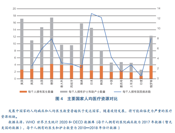 理解数字货币在新冠疫情后经济复苏中的重要性：推动经济发展的新动力_新冠疫情后经济复苏_经济复苏货币政策