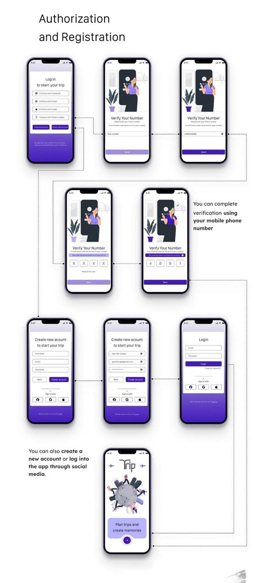 如何通过tp钱包官网正版最新下载参与社区讨论，拓展交流圈？_钱包平台_钱包圈app
