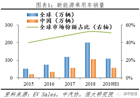 宝马汽车竞争者分析_如何评估宝马汽车在行业中的安全竞争力？_宝马汽车产品市场竞争分析