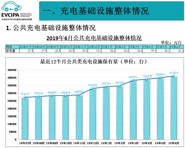 如何评估宝马汽车在行业中的安全竞争力？_宝马汽车产品市场竞争分析_宝马汽车竞争者分析