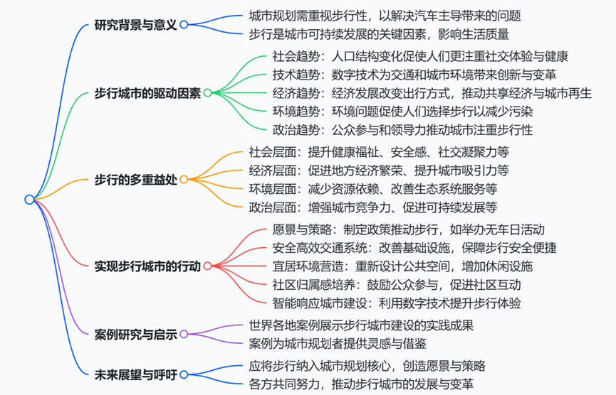 探讨数字货币在社区发展中的生产角色：提升居民参与度与经济活力_探讨数字货币在社区发展中的生产角色：提升居民参与度与经济活力_探讨数字货币在社区发展中的生产角色：提升居民参与度与经济活力