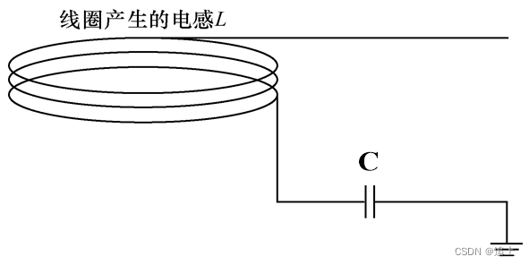 你的windows系统版本太低请先升级