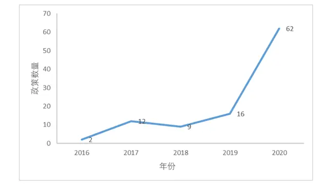 分析加密货币市场的技术发展：区块链创新如何影响行业格局_区块链和加密货币的弥天大谎_加密货币与区块链所预见的世界