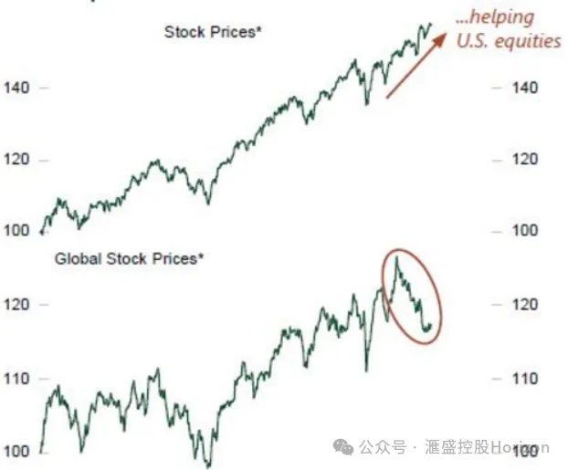 狗狗币怎么算均价_参与狗狗币项目的投资风险与收益评估_狗狗币平仓是什么意思