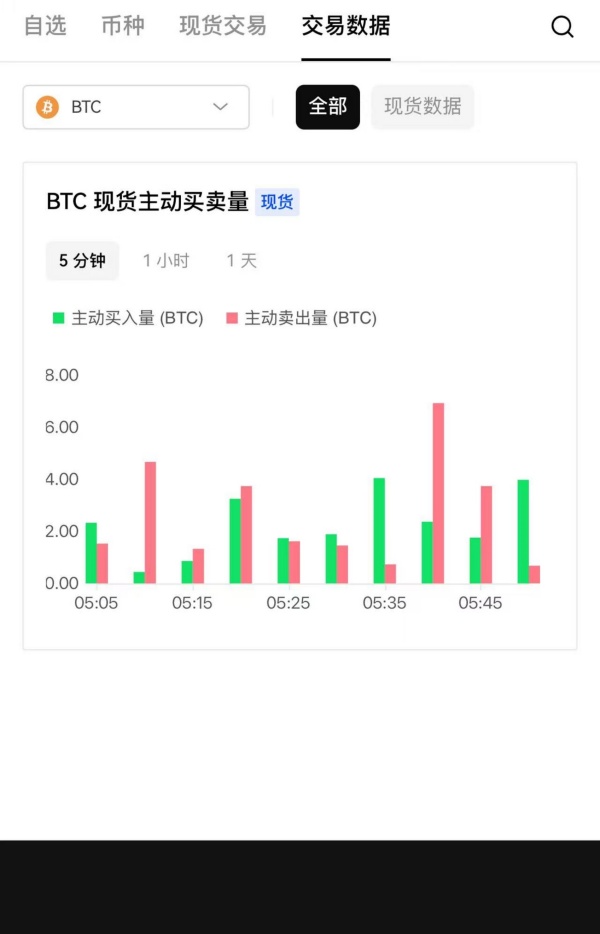 欧意交易所今日价格行情(123)