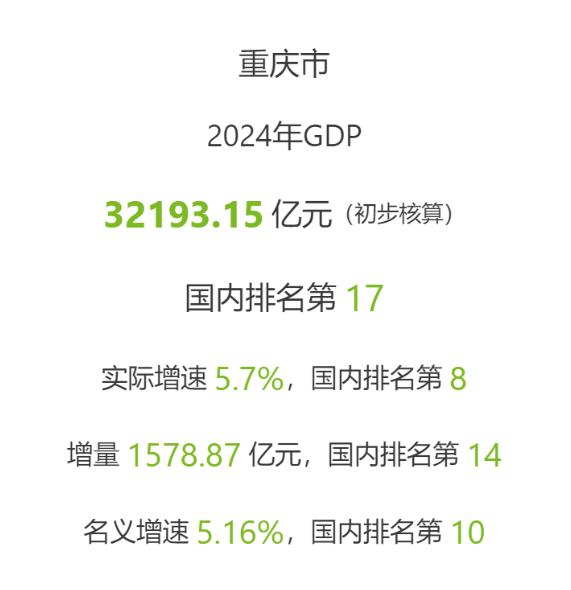 云南超5万亿大规模基建计划_2024年，云南省GDP估计将达到31534亿元，如何推动可持续发展？_云南将安排10亿元