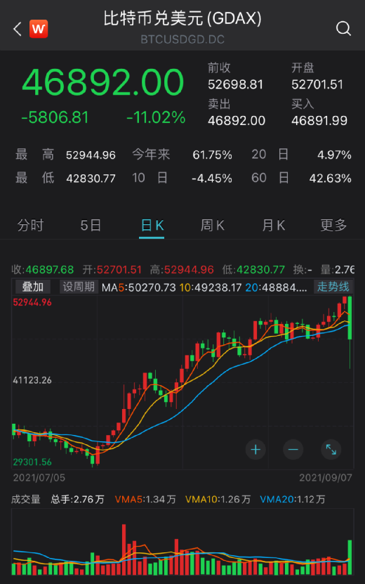 另一方面，经纪商充当中介，代表您买卖加密货币。使用经纪商时，您可以下订单以指定价格买卖特定加密货币，然后经纪商代表您执行交易。经纪商的费用通常低于交易所，但他们可能没有那么广泛的加密货币可供选择。_加密货币交易员_加密货币代理