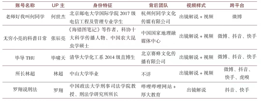 货币的虚拟化过程_货币的虚拟化_虚拟货币在媒体行业的影响：如何改变信息传播与用户互动模式