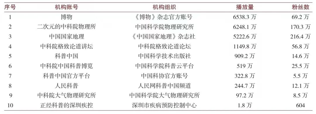 货币的虚拟化_货币的虚拟化过程_虚拟货币在媒体行业的影响：如何改变信息传播与用户互动模式