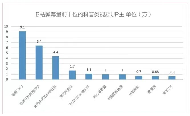 虚拟货币在媒体行业的影响：如何改变信息传播与用户互动模式_货币的虚拟化_货币的虚拟化过程