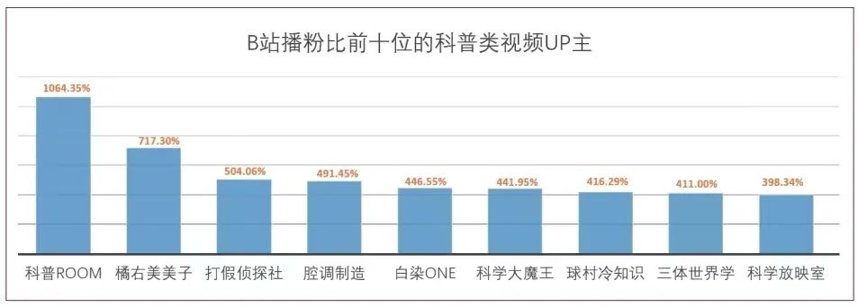 货币的虚拟化过程_虚拟货币在媒体行业的影响：如何改变信息传播与用户互动模式_货币的虚拟化