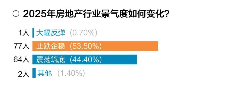 港股受哪些因素影响_2025年A股和港股牛市的展望：经济与政策因素的相互作用_港股牛市来了