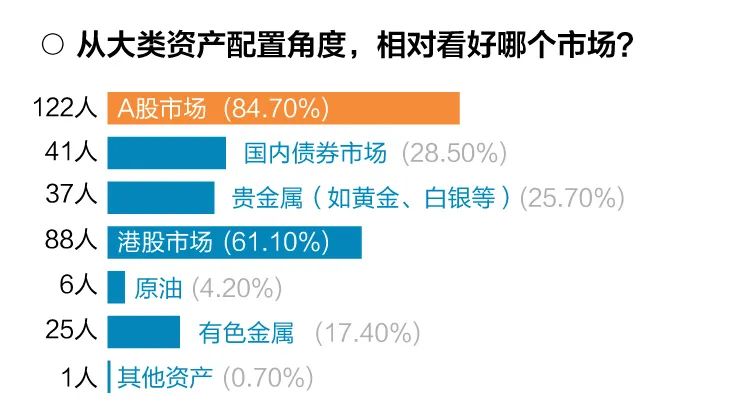 港股受哪些因素影响_2025年A股和港股牛市的展望：经济与政策因素的相互作用_港股牛市来了