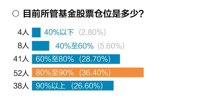 港股受哪些因素影响_港股牛市来了_2025年A股和港股牛市的展望：经济与政策因素的相互作用