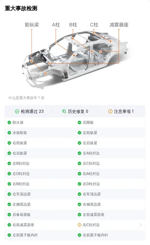 奥迪二手车价格评估_奥迪汽车二手车_如何评估奥迪的二手市场价值？