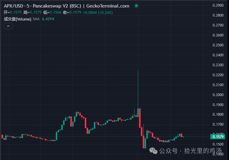 OKX钱包APP的交易对选择 | 用户关注的币种推荐_交易币种cny_钱包交易所