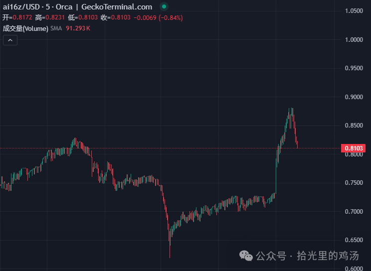 交易币种cny_OKX钱包APP的交易对选择 | 用户关注的币种推荐_钱包交易所