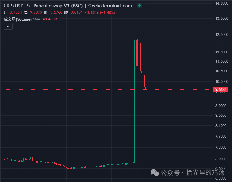 OKX钱包APP的交易对选择 | 用户关注的币种推荐_交易币种cny_钱包交易所