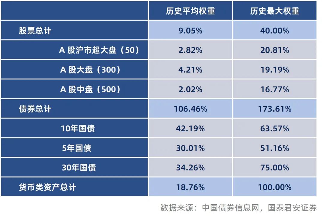 风险收益平衡点_收益平衡方案_Binance交易所APP的最佳投资组合建议 | 风险与收益的平衡