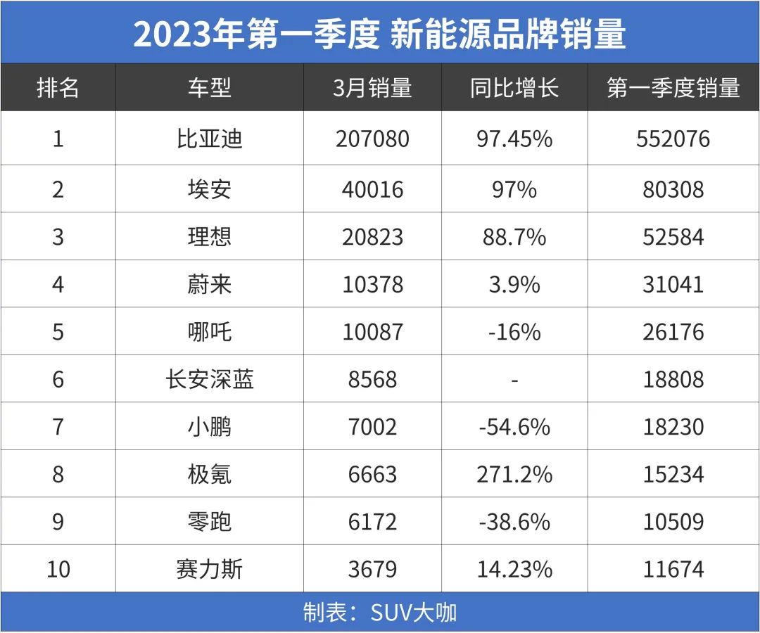 解析比亚迪海鸥的产品定位_海鸥比亚迪解析定位产品怎么样_海鸥比亚迪解析定位产品有哪些