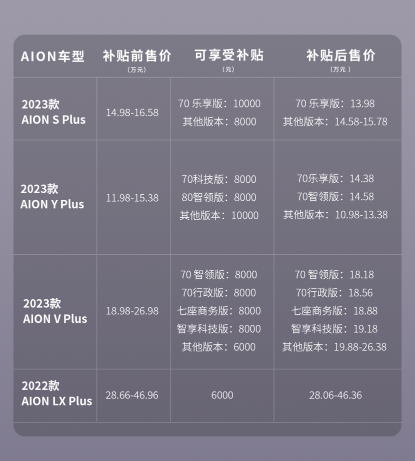 解析比亚迪海鸥的产品定位_海鸥比亚迪解析定位产品有哪些_海鸥比亚迪解析定位产品怎么样