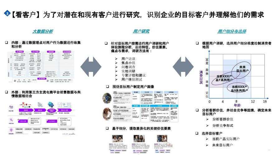 潜力投资是什么意思_潜力工具官网_如何在tokenpocket官方网站中找到最具潜力的投资机会与项目？