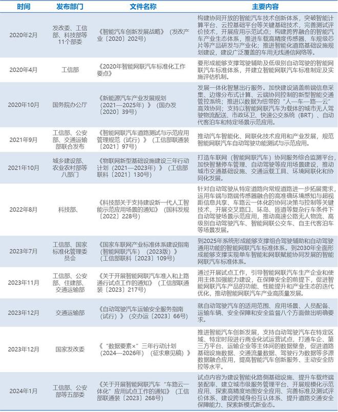 开启未来出行：小米汽车的智能解决方案_小米智能出行是什么意思_小米智能出行是干嘛的