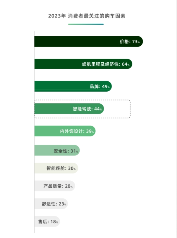 消费者的春天：多款手机集体降价至6000元，带来更多选择_消费者的春天：多款手机集体降价至6000元，带来更多选择_消费者的春天：多款手机集体降价至6000元，带来更多选择