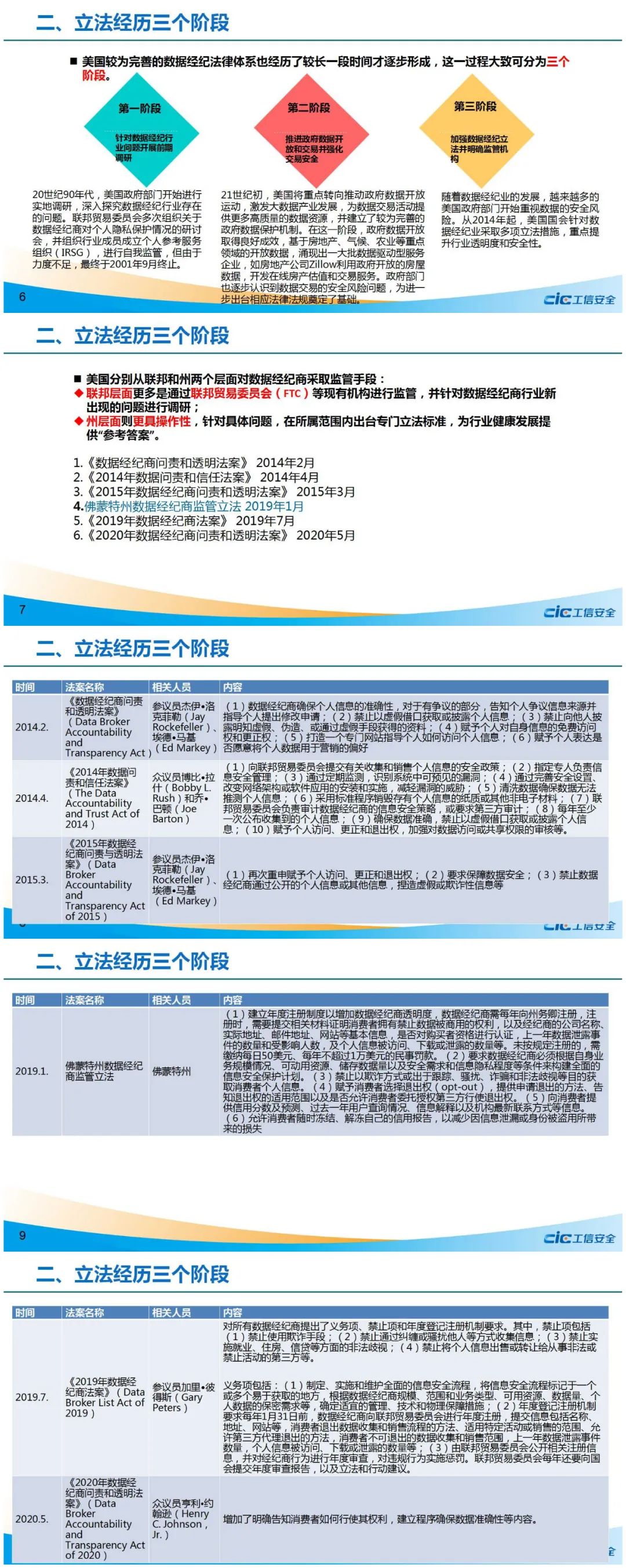 深入分析：我们的专家团队深入研究了每家经纪商的产品，以评估他们的平台。我们评估了经纪商的 Crypto 平台的用户友好性、高级图表工具、易用性以及与各种设备的兼容性。_深入分析：我们的专家团队深入研究了每家经纪商的产品，以评估他们的平台。我们评估了经纪商的 Crypto 平台的用户友好性、高级图表工具、易用性以及与各种设备的兼容性。_深入分析：我们的专家团队深入研究了每家经纪商的产品，以评估他们的平台。我们评估了经纪商的 Crypto 平台的用户友好性、高级图表工具、易用性以及与各种设备的兼容性。