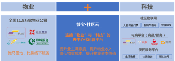 科技创新和数字化变革_科技改变资产评估_研究数字资产在科技创新中的潜力：如何推动未来行业的变革