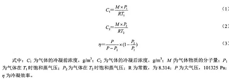 事故调查：卡式炉引起火锅爆炸的原因分析与预防措施_火锅安全事件_火锅爆炸的原因