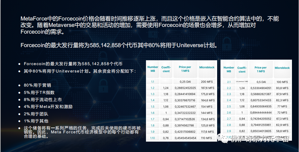 如何通过学习不同币种的白皮书了解其真正价值与潜力_潜力解读_潜力币有哪些