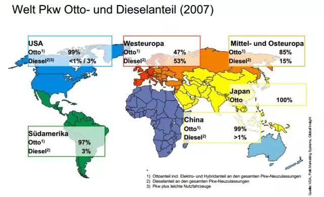 燃油车与电动车：从销量看未来汽车市场格局_燃油车未来_燃油车未来发展趋势