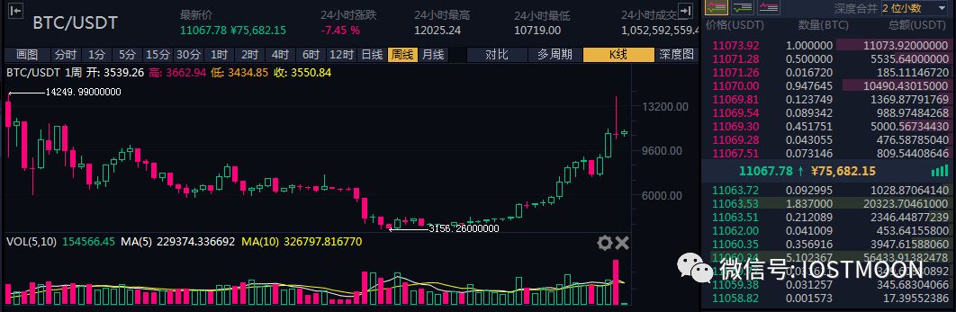 tokenpocket源码_如何通过TokenPocket官网的学习资源提升技能？_tokeneco.info