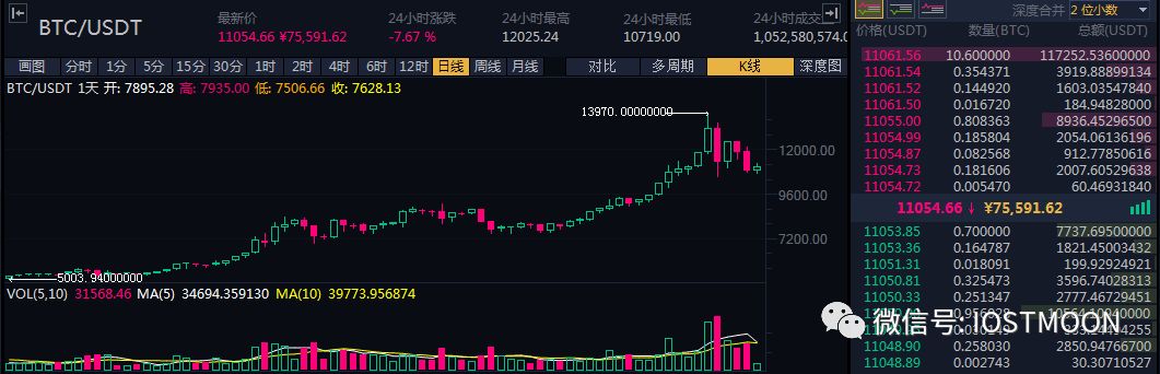 tokenpocket源码_如何通过TokenPocket官网的学习资源提升技能？_tokeneco.info