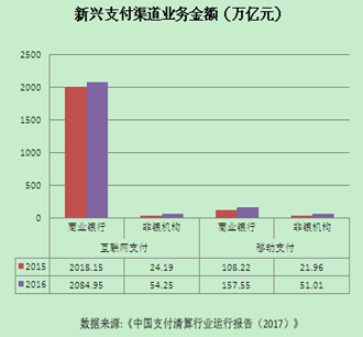 便捷支付与安全保护：新手机系统的亮点_便捷支付与安全保护：新手机系统的亮点_便捷支付与安全保护：新手机系统的亮点