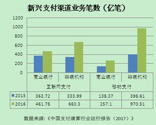 便捷支付与安全保护：新手机系统的亮点_便捷支付与安全保护：新手机系统的亮点_便捷支付与安全保护：新手机系统的亮点