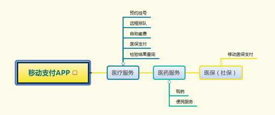 便捷支付与安全保护：新手机系统的亮点_便捷支付与安全保护：新手机系统的亮点_便捷支付与安全保护：新手机系统的亮点