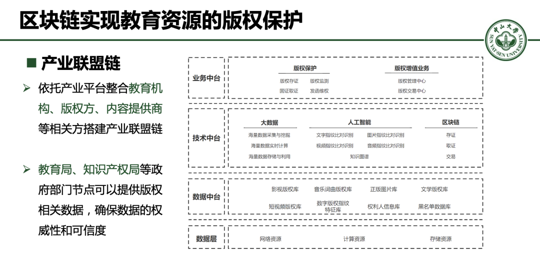 游戏类区块链_区块链在游戏方面的应用和前景_SOL币在游戏产业中的应用：如何推动区块链游戏的发展