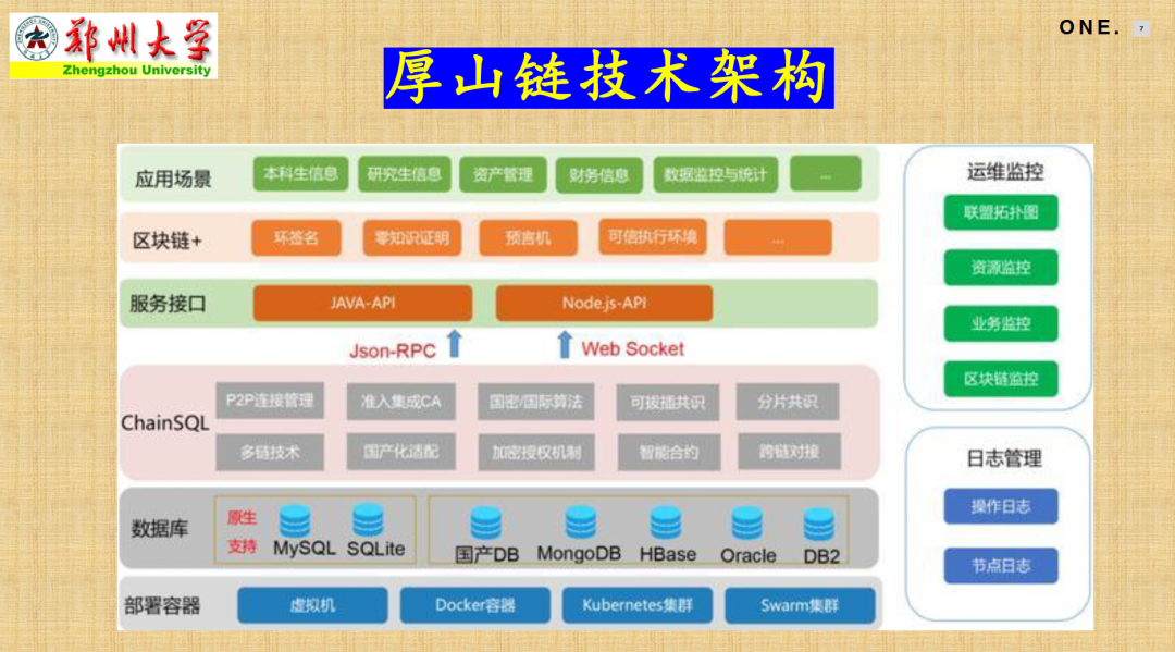 游戏类区块链_区块链在游戏方面的应用和前景_SOL币在游戏产业中的应用：如何推动区块链游戏的发展